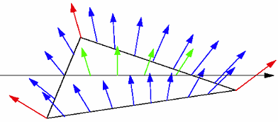 1372_data structure.png